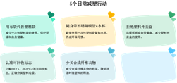 ͼƬ5